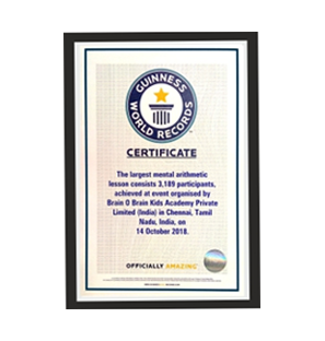 1st Guinness World Record @ India